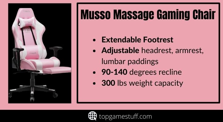 Musso massage pink and white gaming chair with footrest and lumbar support.