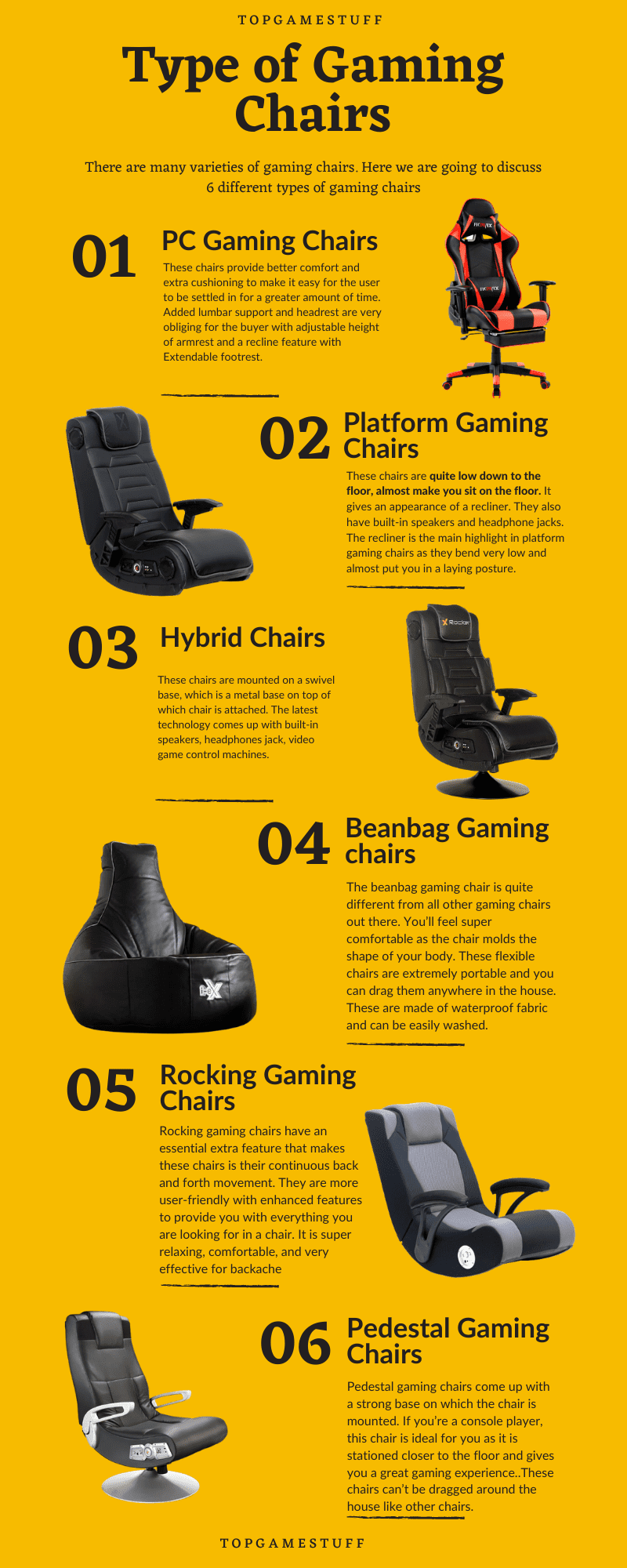 Types of gaming chairs
