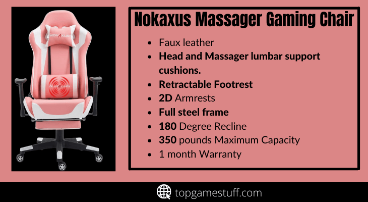 Nokaxus pink gaming chair with retractable footrest and massager lumber support